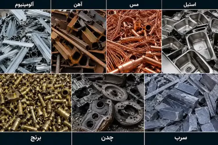 خریدار ضایعات در غرب تهران|خرید ضایعات آهن، مس،آلومینیوم درمحل